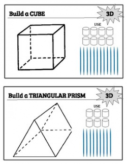 Marshmallow 3D Shape Construction | Classroom-Math ...