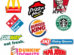 The Fast Food Market In India – Why The Scenario Is Booming | RefQh