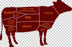 Brisket Cut Of Beef Barbecue Meat PNG, Clipart, Barbecue ...