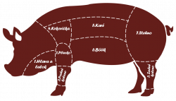 Joint pork – Danubius