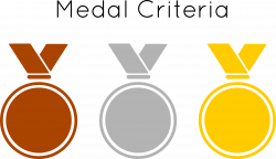 Team:Imperial College/Medals - 2016.igem.org