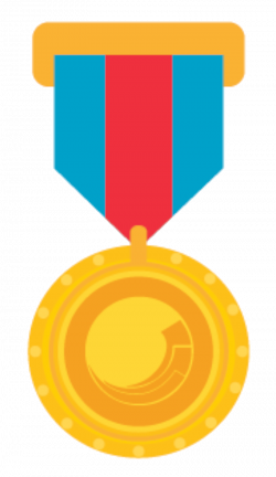 Sitecore Partner & Coveo Experts | Fishtank Consulting