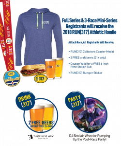 Race Info - Run(317)