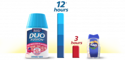 DUO Fusion™ Antacid and Acid Reducer