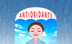 Antioxidants: Insurance for Your Skin – about-face essentials
