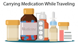 Carrying Medication While Traveling - Guardian Helmets