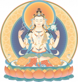 Meditation in Hampton Roads, VA | Blessing Empowerment of Buddha ...