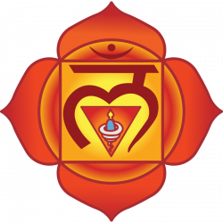 Root Chakra Symbol (1st chakra, Muladhara) | Chakra | Pinterest ...