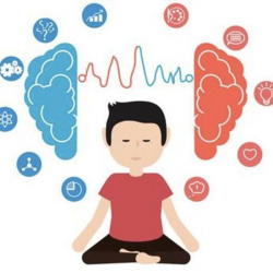 Mindfulness Cliparts | Free download best Mindfulness ...