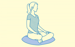 Free Meditation Clipart safe body, Download Free Clip Art on ...