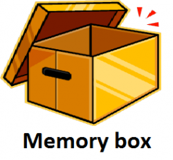 Memory Box. What are they. What goes in a Memory Box?