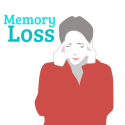 Free Memory Loss Cliparts, Download Free Clip Art, Free Clip ...