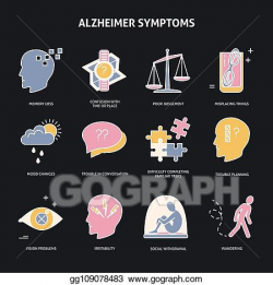 Vector Stock - Set of alzheimer's disease symptoms icons in ...