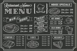 Vector Chalkboard menu Template #Grunge#white#illustrations ...