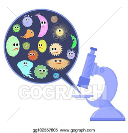 Vector Stock - Set of different cartoon microbes. pandemic ...