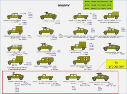Homey Military Vehicle Clip Art Powerpoint Pleasing - Clip ...