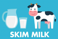 Skim Milk 101: Nutrition Profile, Health Benefits and Concerns