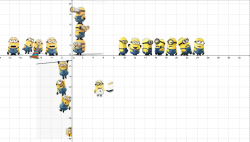There are MINION reasons to love math. | Despicable Me Ideas ...