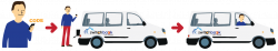 12 and 15 PAX Passenger Van Rental Denver | Switchback Van Rental