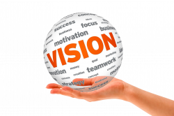 Vision,Mission and Values
