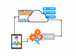 ACT! CRM Cloud | ACT Cloud CRM - By SageNext