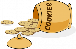 Plate Of Cookies Clipart Free Images Border | errortape.me