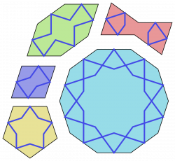 Girih tiles - Wikipedia