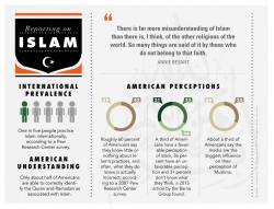 Reporting on Islam | ReligionLink