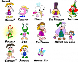 Rayman Characters- The Goodies by Cuddlesnowy on DeviantArt