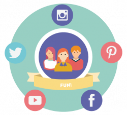 Encouraging Participation/Motivation/Fun using Social Networks – TELU