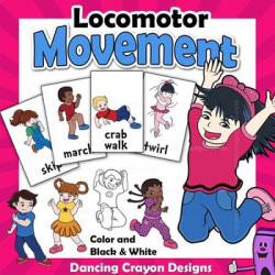 Locomotor Movements | Clip Art Kids | Education | Art for ...