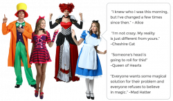 Alice In Wonderland Costumes for Kids and Adults
