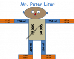 A Teacher's Idea: Meet Mr. Peter Liter