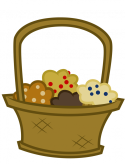 Basket Of Muffins Clipart - 2018 Clipart Gallery
