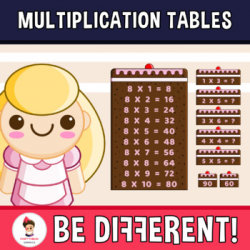 Multiplication Tables Clipart