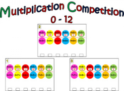 Multiplication Competition 0-12