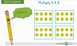 Operations - Multiplication and Division - 3rd Grade Math