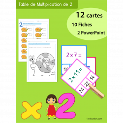 Quiz interactif Cartes & Fiches - Table de multiplication de 2