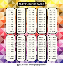 Vector Art - Multiplication times table. EPS clipart ...