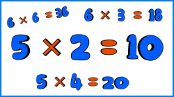 Multiplication Tables of 5 & 6 | 5 Times Tables | 6 Times Table | Math Song  for Kids & Children
