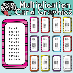 Multiplication Clipart, Times Tables