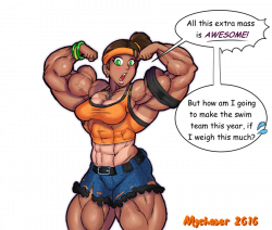 muscle favourites by Megabler on DeviantArt