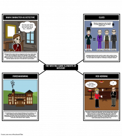 The Westing Game Elements of Mystery Storyboard