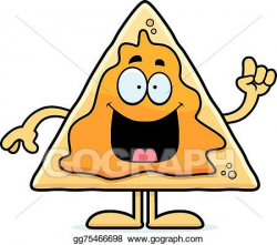 Vector Stock - Cartoon nachos idea. Clipart Illustration ...