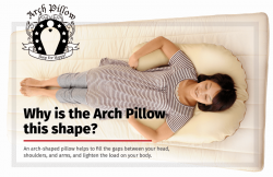 What is the Arch pillow | plaisir-ltd