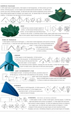 DIY Napkin Folding} 7 Easy Ways to Fold a Napkin ...