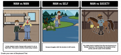 Portray the different types of conflict in Of Mice and Men with our ...