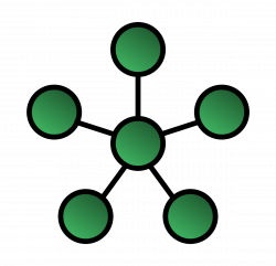 Star network - Wikipedia