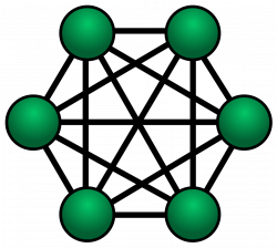 File:Fully-connected mesh network.svg - Wikipedia