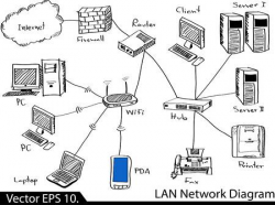 Free Networking Clipart lan network, Download Free Clip Art ...